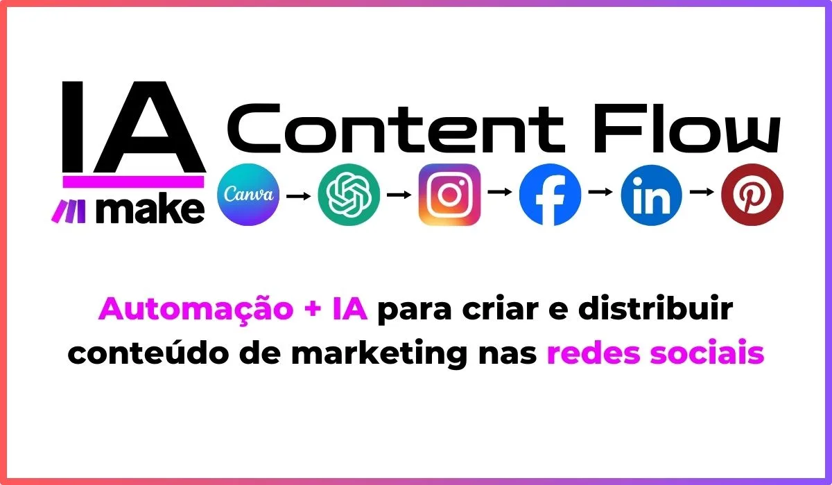ia content flow blog image